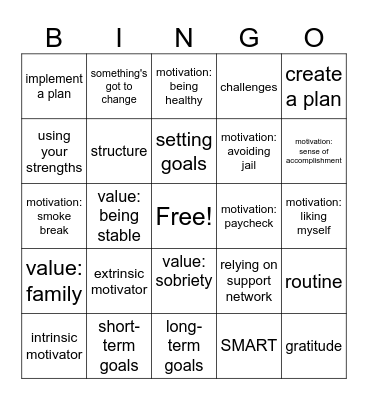 Motivation! Bingo Card
