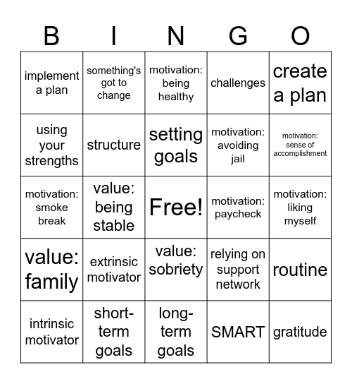Motivation! Bingo Card