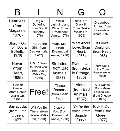 At the Heart of it Bingo Card