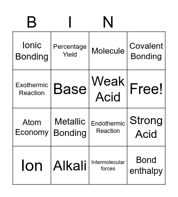 Chemistry Bingo Card