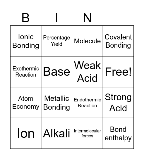 Chemistry Bingo Card