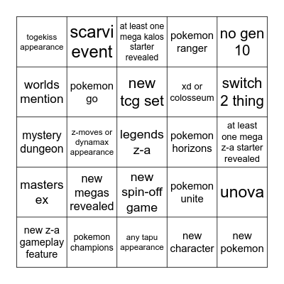pokemon july 2025 presents Bingo Card