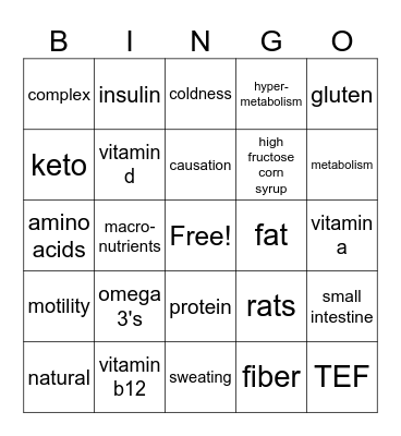 Nutrition Bingo Card