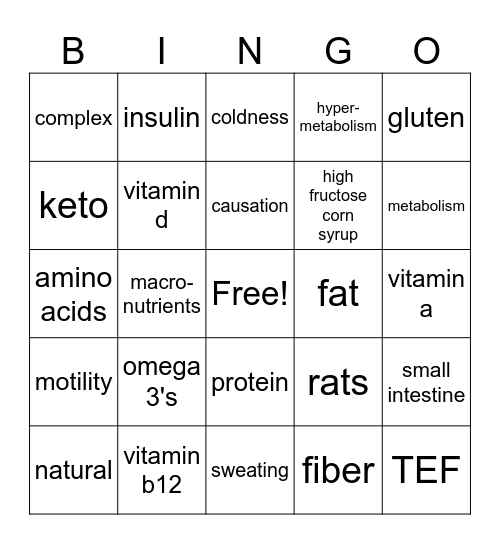Nutrition Bingo Card