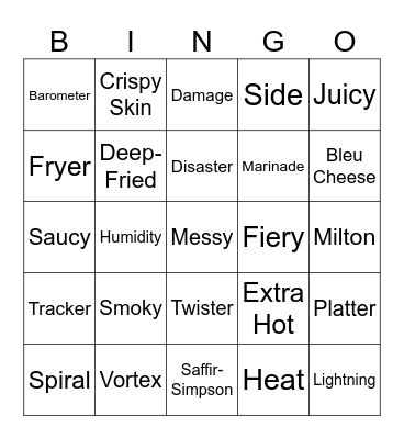 Wings & Hurricane Things Bingo Card