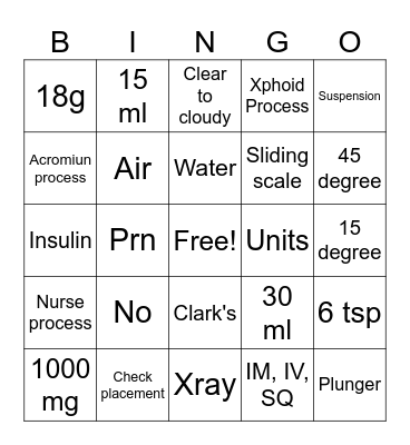 Pharmacology ch4/9 Bingo Card