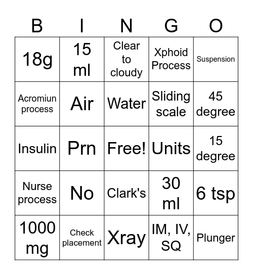 Pharmacology ch4/9 Bingo Card