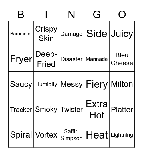 Wings & Hurricane Things Bingo Card
