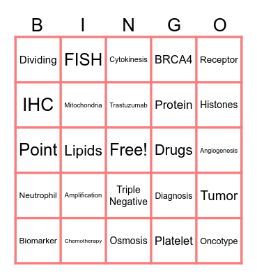 HER Approach to Breast Cancer Bingo Card