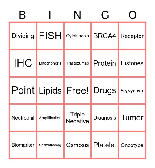 HER Approach to Breast Cancer Bingo Card
