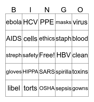 Medical Terminology Bingo Card