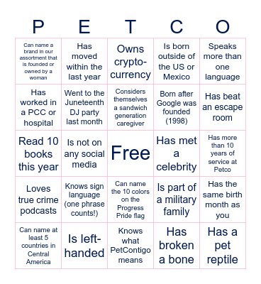 PRG PEOPLE PETCO (BINGO) Bingo Card