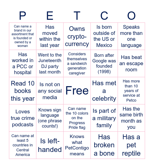 PRG PEOPLE PETCO (BINGO) Bingo Card
