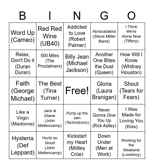 80's songs (part 2) Bingo Card