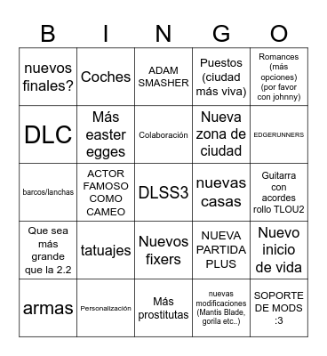 cyberpunk 2077 Bingo Card