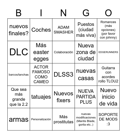 cyberpunk 2077 Bingo Card