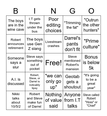 Stakeholders Bingo Card