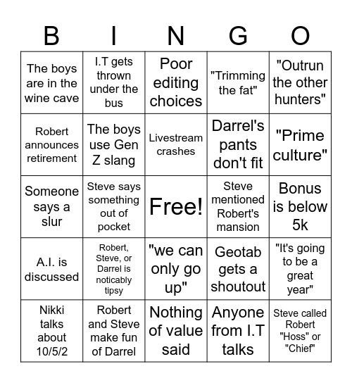 Stakeholders Bingo Card