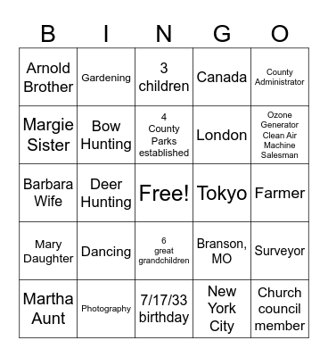 TRUMAN'S BIRTHDAY BINGO Card