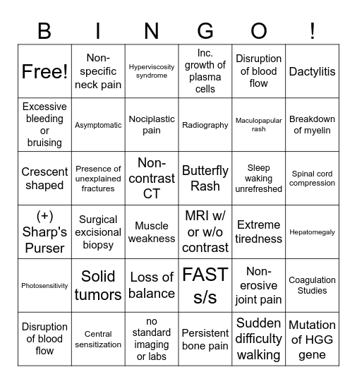 Clinical Patterns Bingo Card