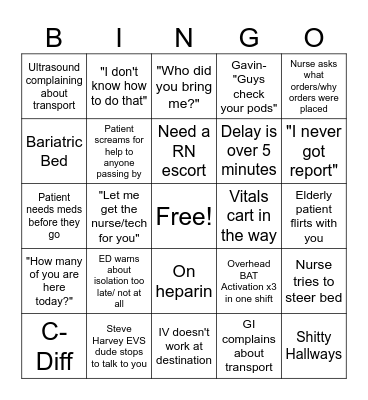 Transport Bingo! Bingo Card