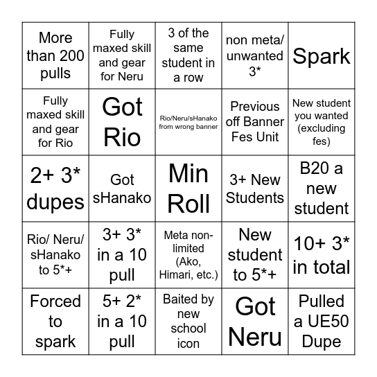 Rio/Neru Fes Bingo Card