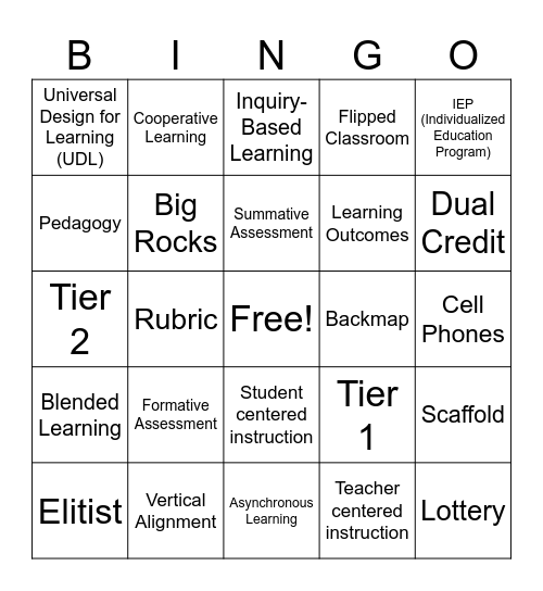 ACL A-Team Bingo Card