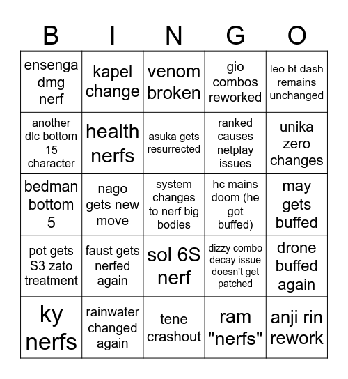 GGST Lucy Patch Bingo Card