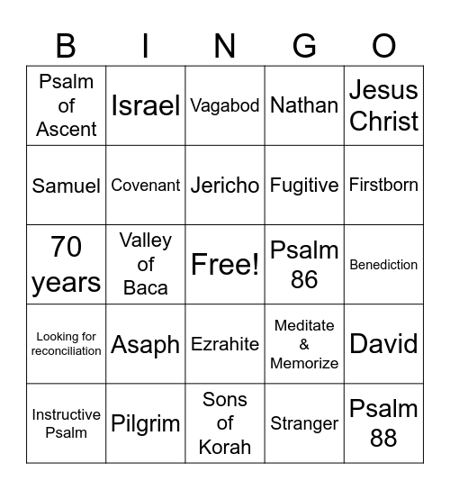 PSALMS BOOK III - REFLECTIONS Bingo Card