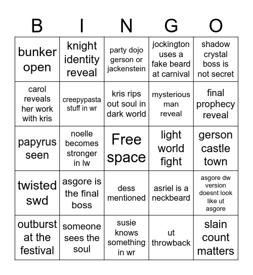 deltarune chapter 5 predictions Bingo Card