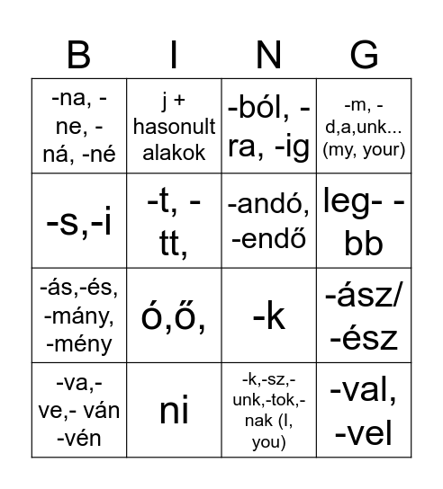 képzők, jelek ragok Bingo Card