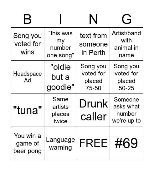 Hottest 100 All Time Aussie Tunes Bingo Card