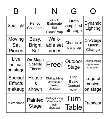 CM TECH BINGO Card