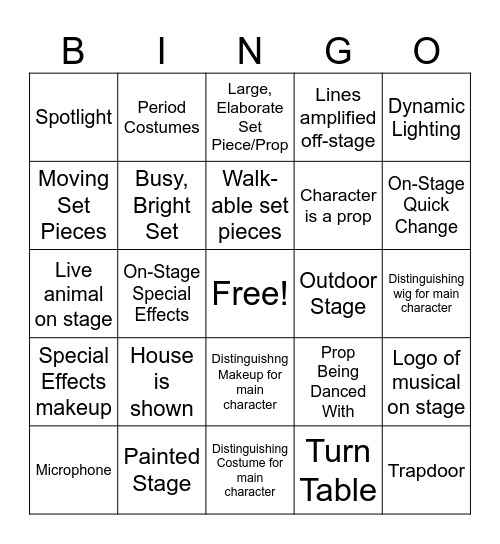CM TECH BINGO Card