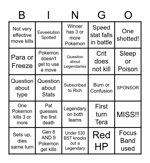 Then we fight bingo Rich Question Bingo Card