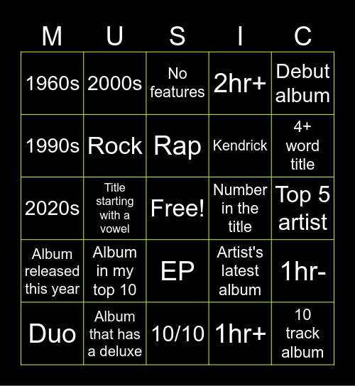 ALBUMS Bingo Card