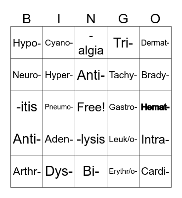 Medical Terminology Bingo Card