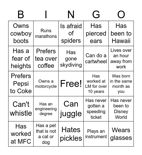 PMT BINGO! Bingo Card