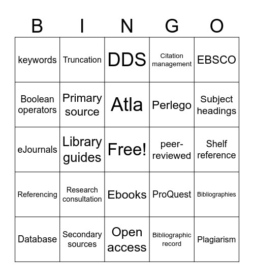 Union Library Terms Bingo Card