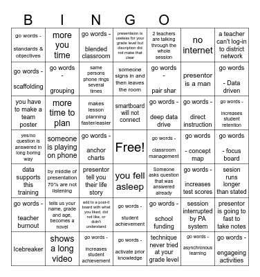 Morning PD Breakout Sesions Bingo Card