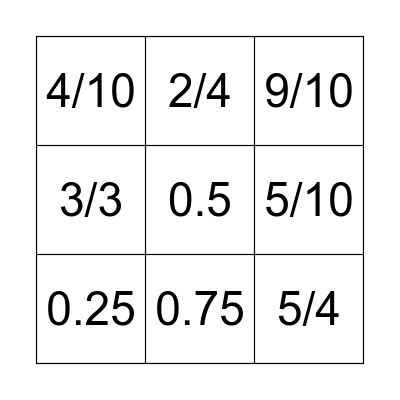 Fractions and Decimals Bingo Card