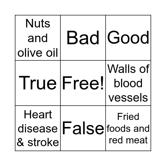 Cholesterol Basics Bingo Card