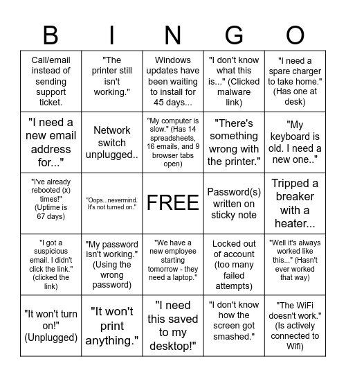 IT SUPPORT BINGO Card