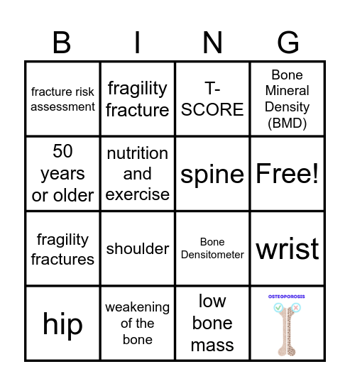OSTEOPOROSIS BINGO Card