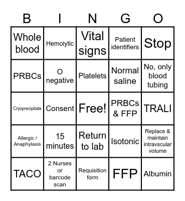 Blood Transfusion Bingo Card