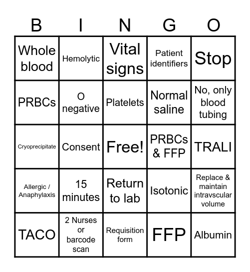 Blood Transfusion Bingo Card