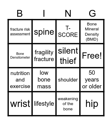 OSTEOPOROSIS BINGO Card