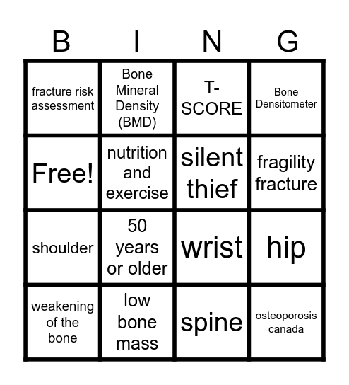 OSTEOPOROSIS BINGO Card