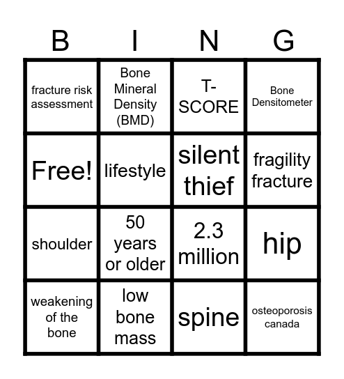 OSTEOPOROSIS BINGO Card