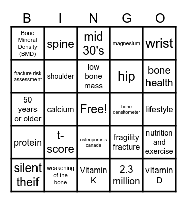 Osteoporosis Bingo Card